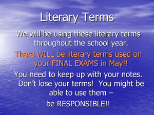 Literary Devices Powerpoint