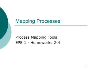 ProcessMapping