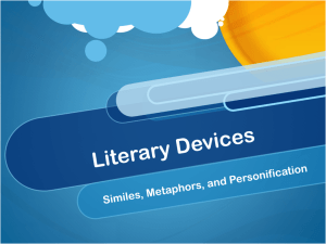 Literary Devices Presentation