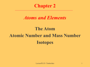 Chapter 2 Atoms and Elements The Atom Atomic Number and Mass