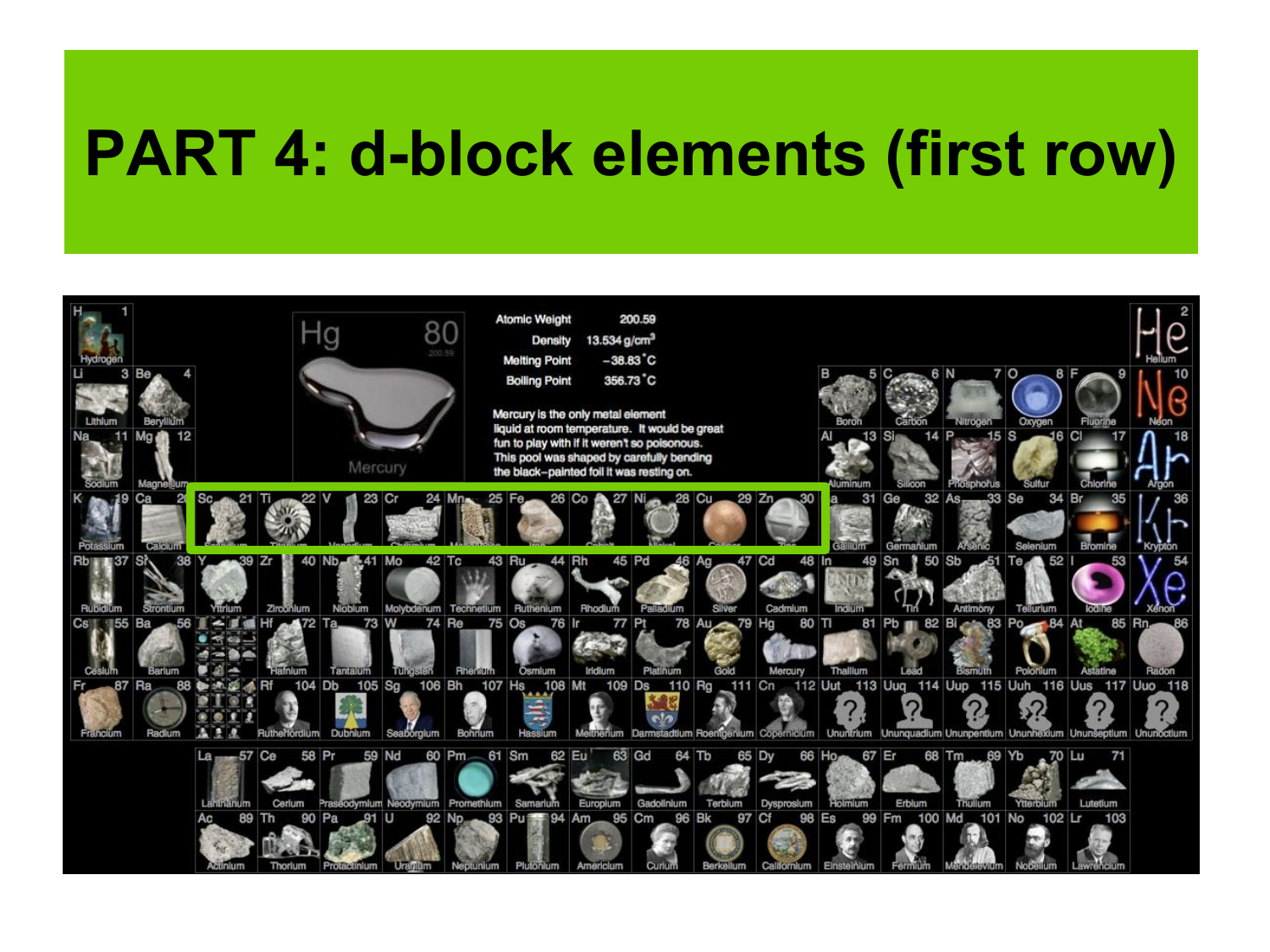 The first element. D-Block elements. 4d Blocks. S P D Block. First element.