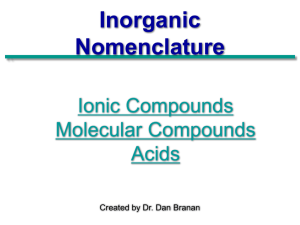 Inorganic_Nomenclature