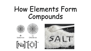 How Elements Form Compounds