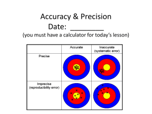 Accuracy and Precision Power Point