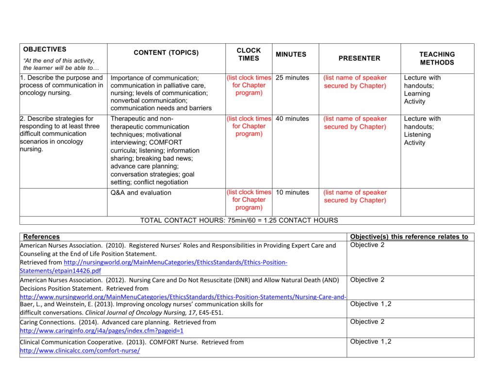 difficult-communication-content-outline-template