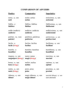 comparison of adverbs
