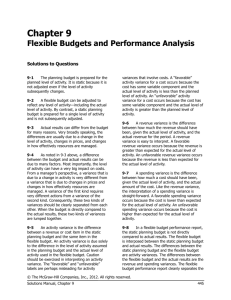 Flexible Budget Actual Results Spending Variances