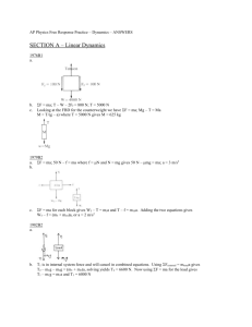 SECTION A – Linear Dynamics