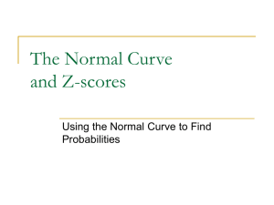 The Normal Curve and Z