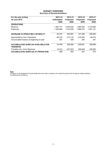 Budget Overview and Financial Statements