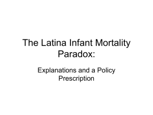 latina paradox