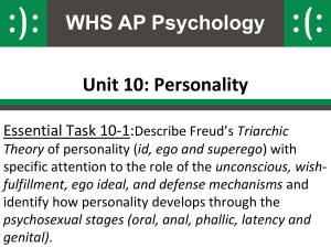Freud's Psychodynamic Psychology PowerPoint