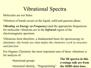 Lecture 7: Vibrational Spectra