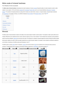 Mohs scale of mineral hardness From Wikipedia, the free