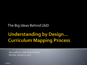 Understanding by Design - OnHandSchools
