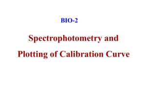 What is spectrophotometry?