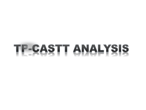 TP-Castt analysis - FinancialLiteracyELAN