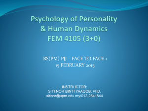 Psychology of Personality & Human Dynamics FEM 4105 (3+0)
