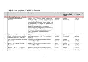 TABLE 3: List of Programmes Surveyed for the Assessment