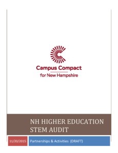 Plymouth State University - Campus Compact for New Hampshire