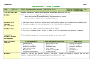 TIME - Stage 1 - Plan 10 - Glenmore Park Learning Alliance