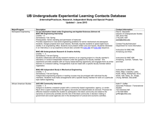 UB Undergraduate Experiential Learning Opportunities Database