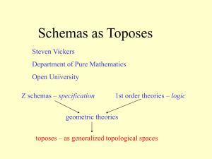 Schemas as Toposes