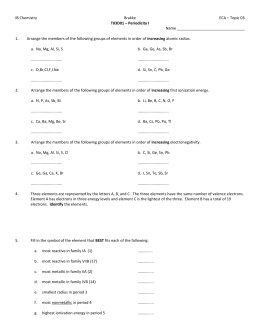 Periodic Trends Worksheet