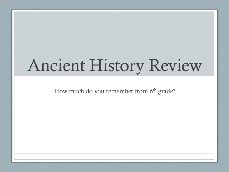 Ancient History Review Powerpoint
