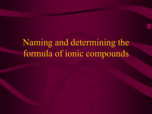 Determining the formula of ionic compounds