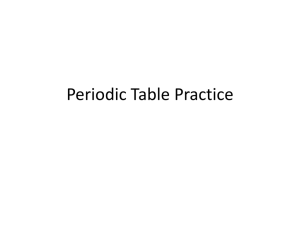 Periodic Table Practice
