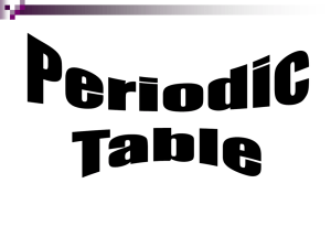 Periodic Table - sciencewithmrjim