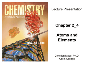 molar mass