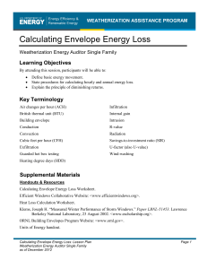Calculating Envelope energy loss