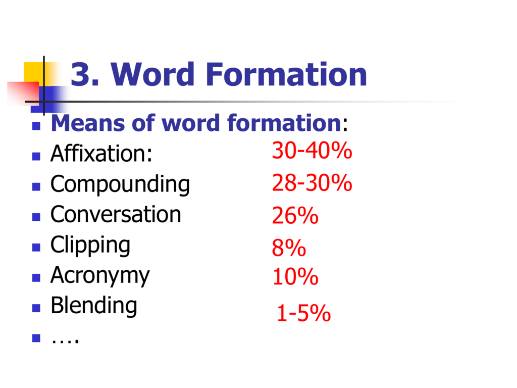 Word formation 8. Word-formation means. Word formation affixation. Word formation and meanings. Types of Word formation.