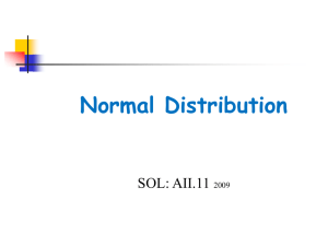 Notes: Normal Distribution Curve