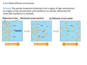 Movement across membranes
