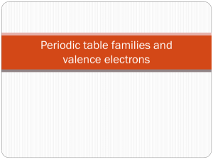 Periodic table families and valence electrons
