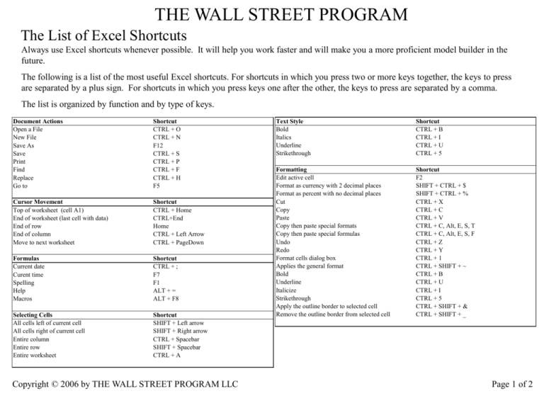 wall street prep excel shortcuts