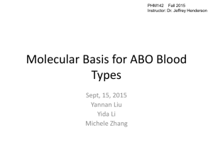 Molecular Basis for ABO Blood Types