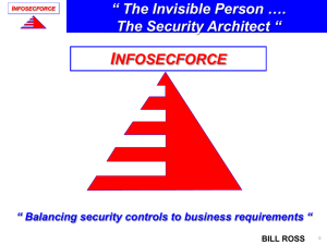 SDLC and security