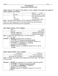 Nombre Clase _____ Verbs/Commands Pronouns Quick Reference