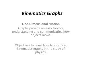 Kinematics Graphs and Vectors Physics 9