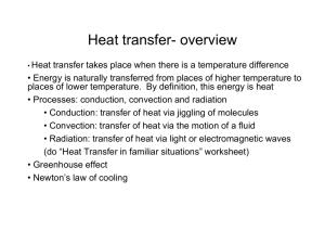 heatTransfer