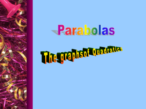 Parabolas Powerpoint