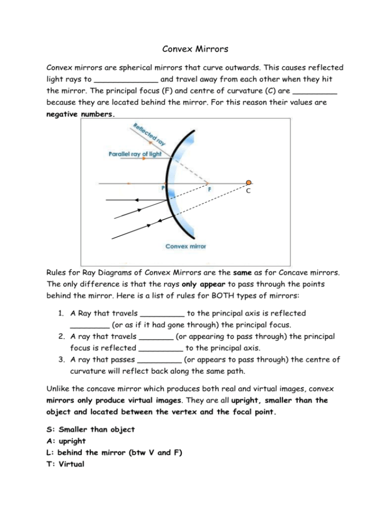 37 Concave Mirror Ray Diagram Worksheet Diagram For You