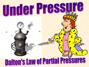 PowerPoint Lesson - Dalton's Law of Partial Pressures
