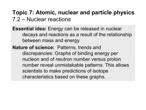 Topic 7.2 – Nuclear reactions