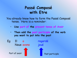 The Passé Composé with Etre
