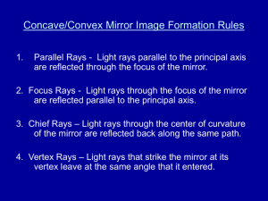 Image Formation on a Concave Mirror Rules